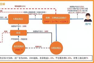 「实时更新」欧国联分组抽签进行中